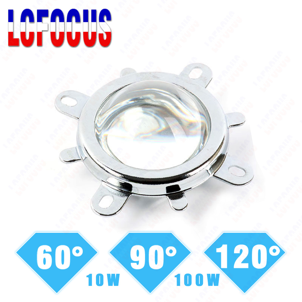 Darkroom Enlarger Lens - 60 90 120 Degrees LED Lens