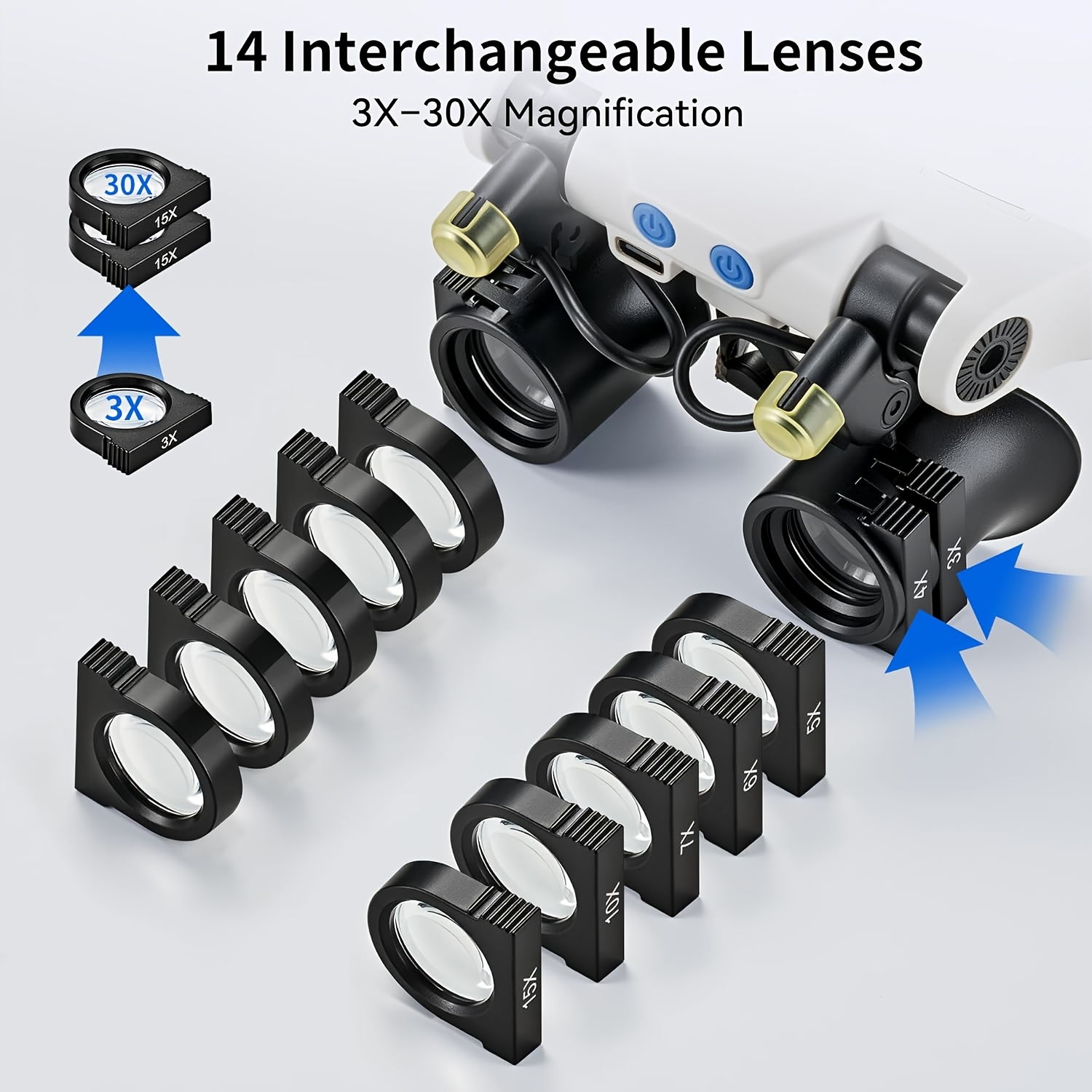 Head-mounted LED Magnifying Gl - огляд і ціна Darkroom Enlarger Lens