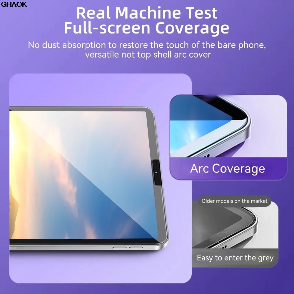 Auto Install Tempered Glass Fo - огляд і ціна Instant Film Pack
