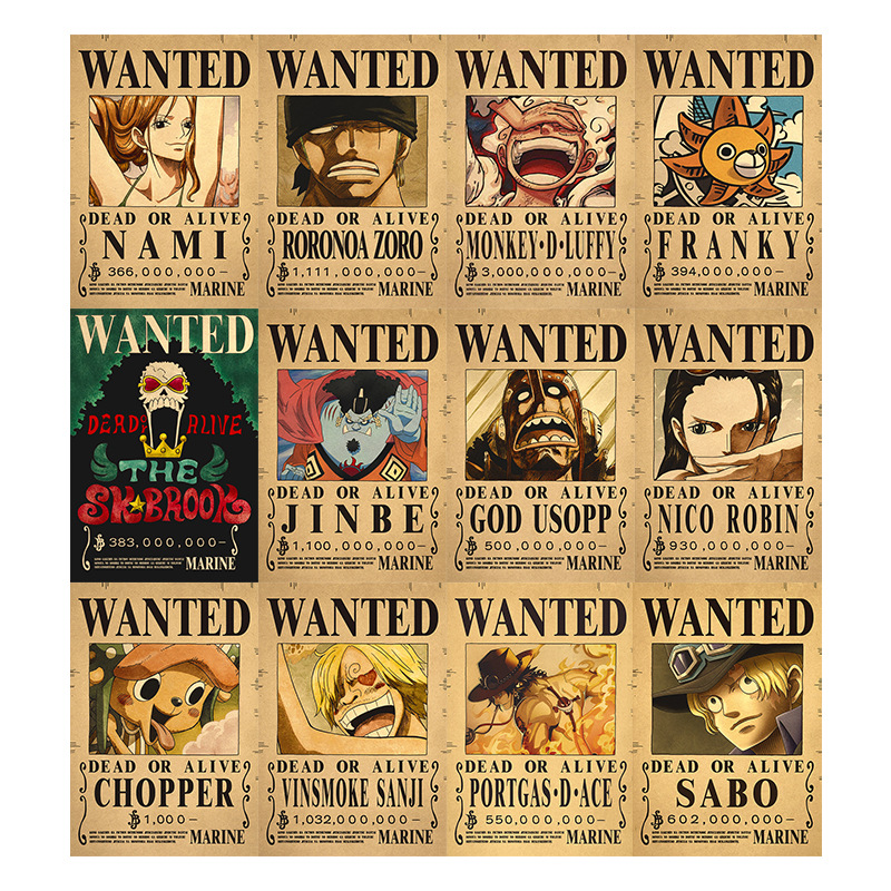 Anime Luffy Gear 5 One Pieces  - огляд і ціна Vintage Collectible Figures