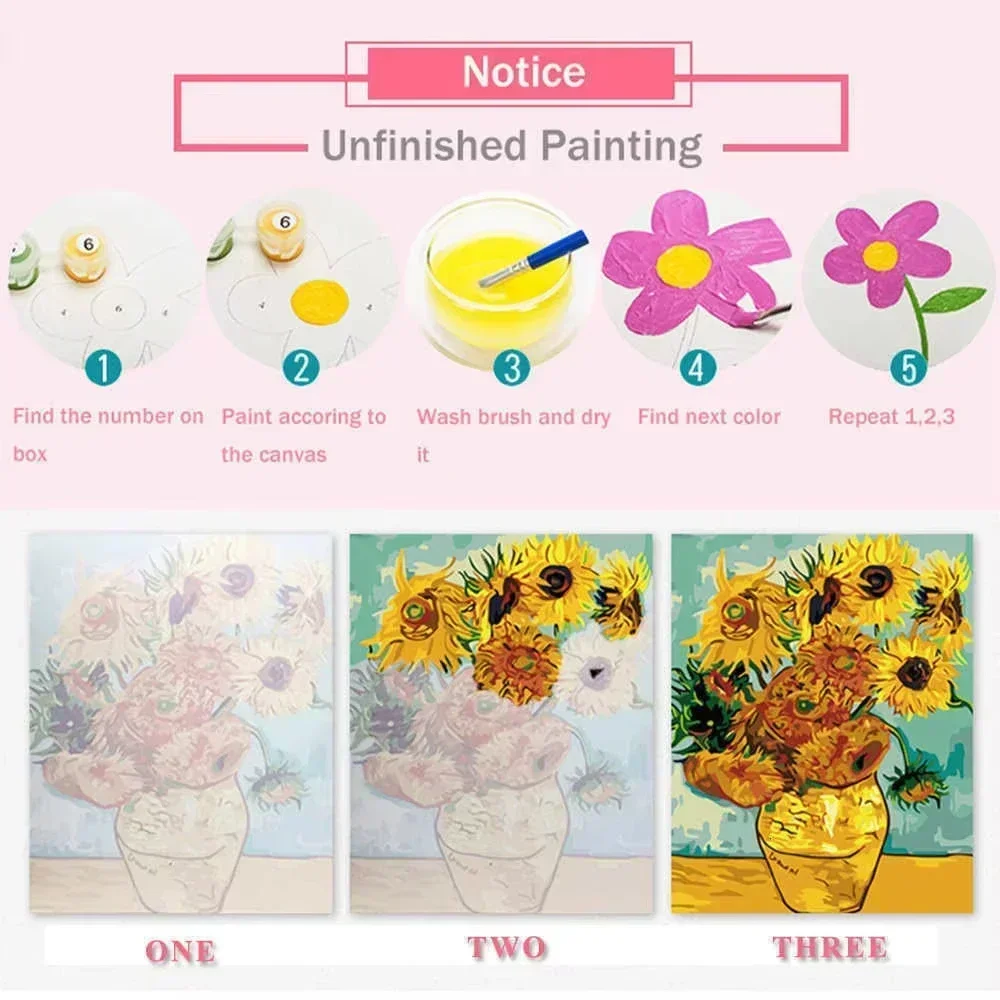 DIY Oil Painting By Numbers Vi - огляд і ціна Vintage Toy Collector